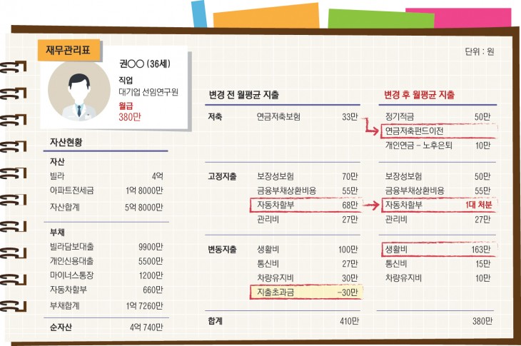 저축3-문형선배죄송구르르