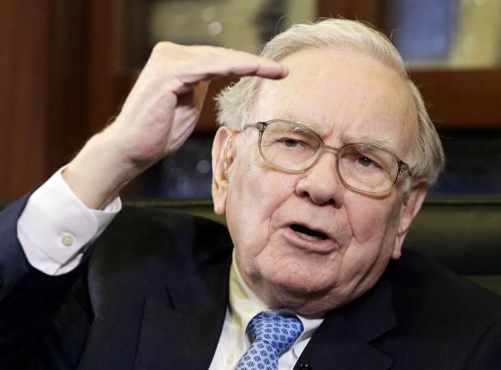 Berkshire Hathaway Stock