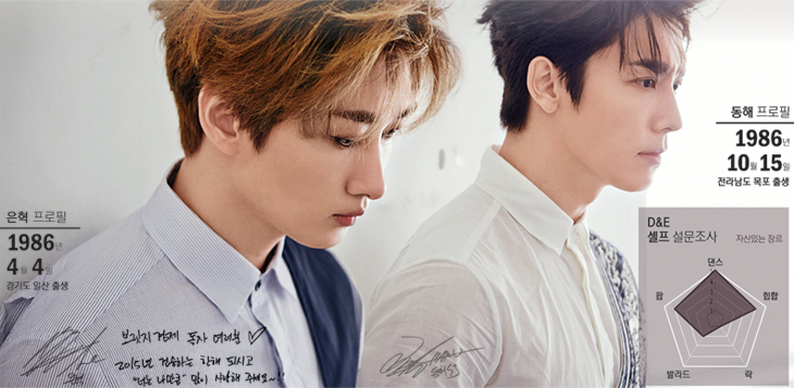 슈퍼주니어 D&E 무기는 '15년 우정'