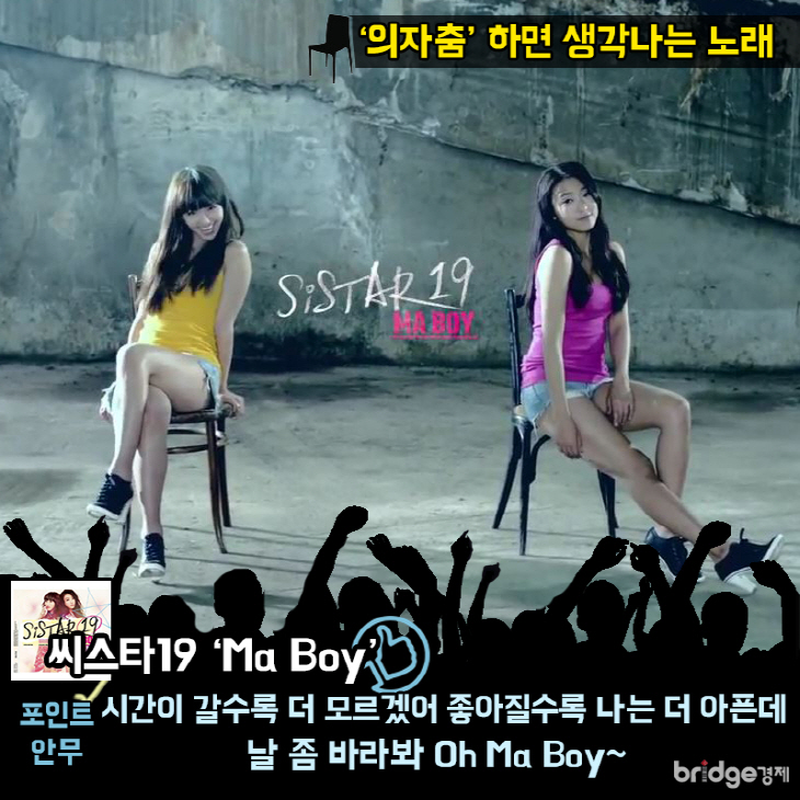 4 씨스타 Ma boy