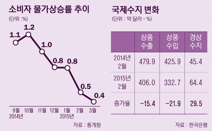 [인포]17