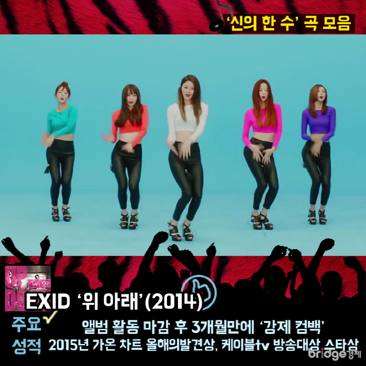 77 exid