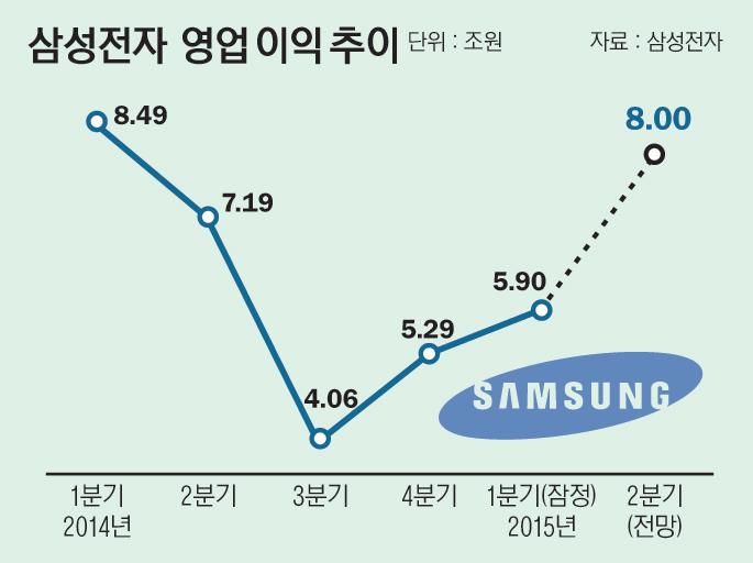 [인포]10