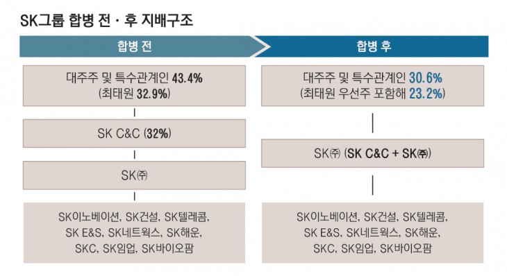 [인포]30