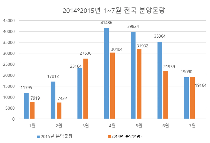 제목 없음