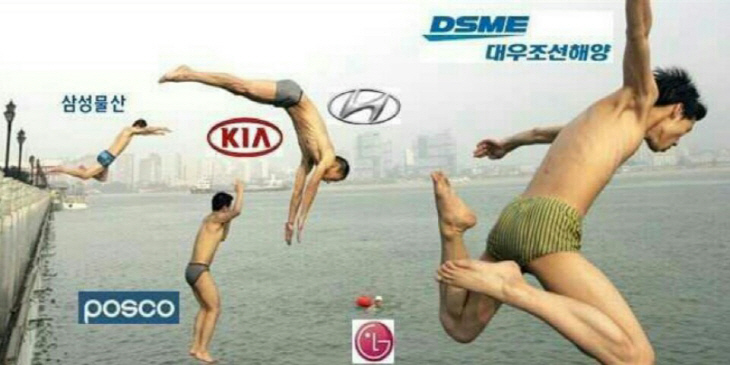 대형주 주가