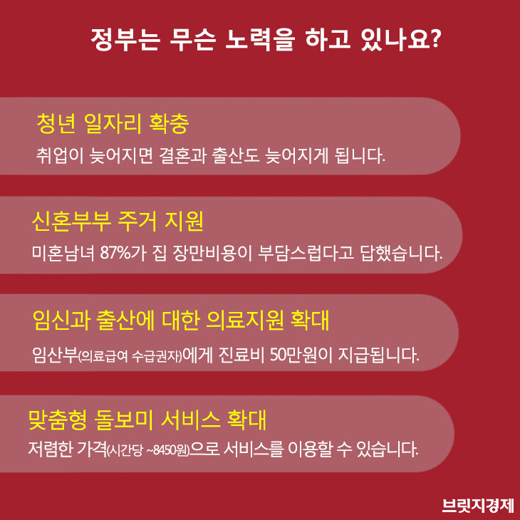 저출산_11