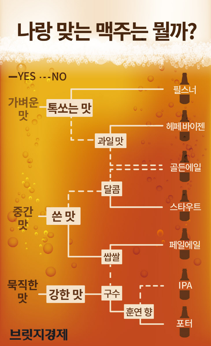 맥주-02