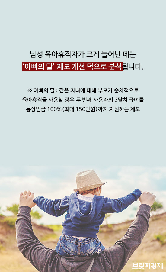 아빠10