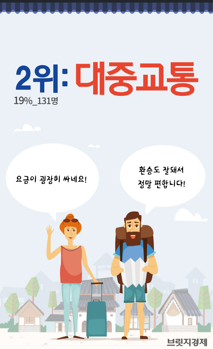 외국인관광객-03