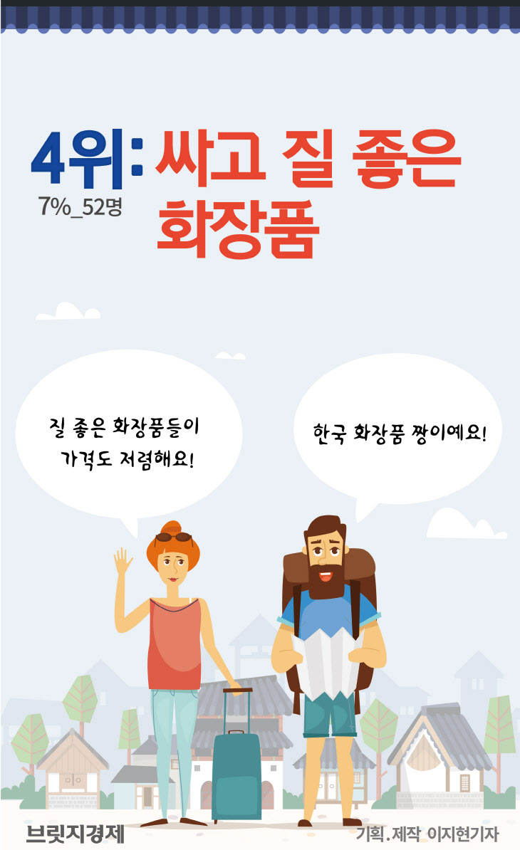 외국인관광객-05