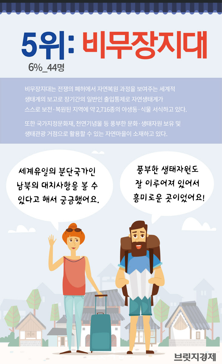 외국인관광객-06