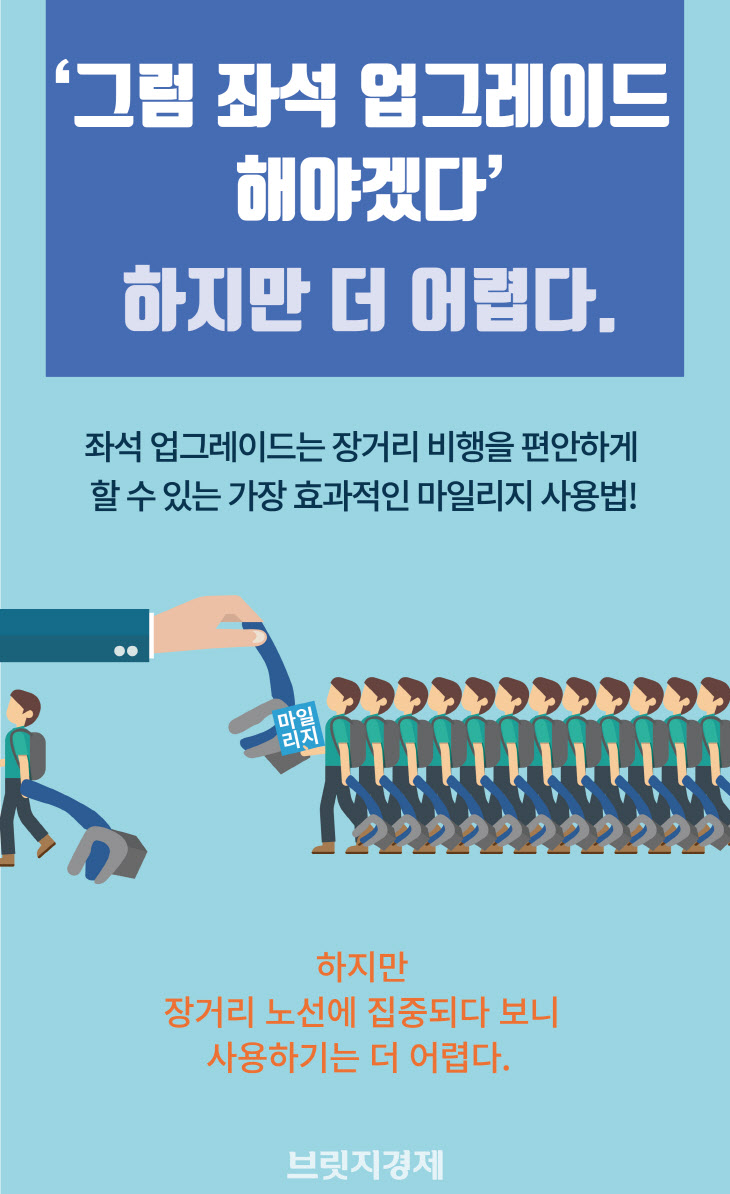 항공사 마일리지-04