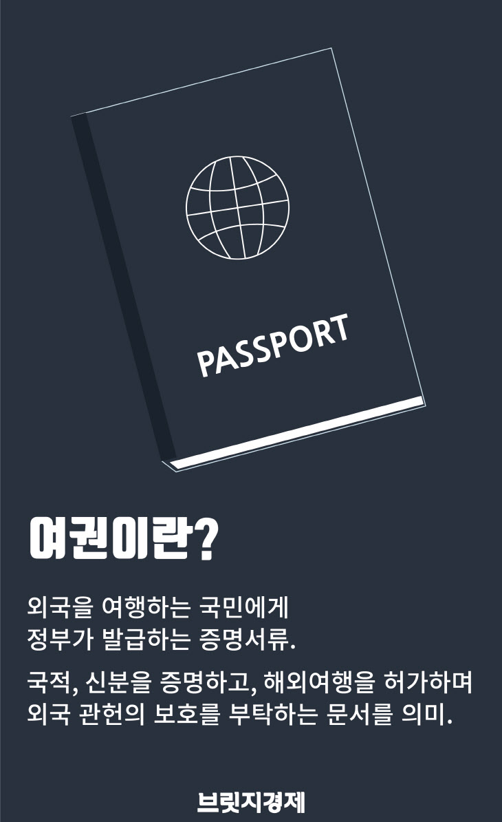 여권-02