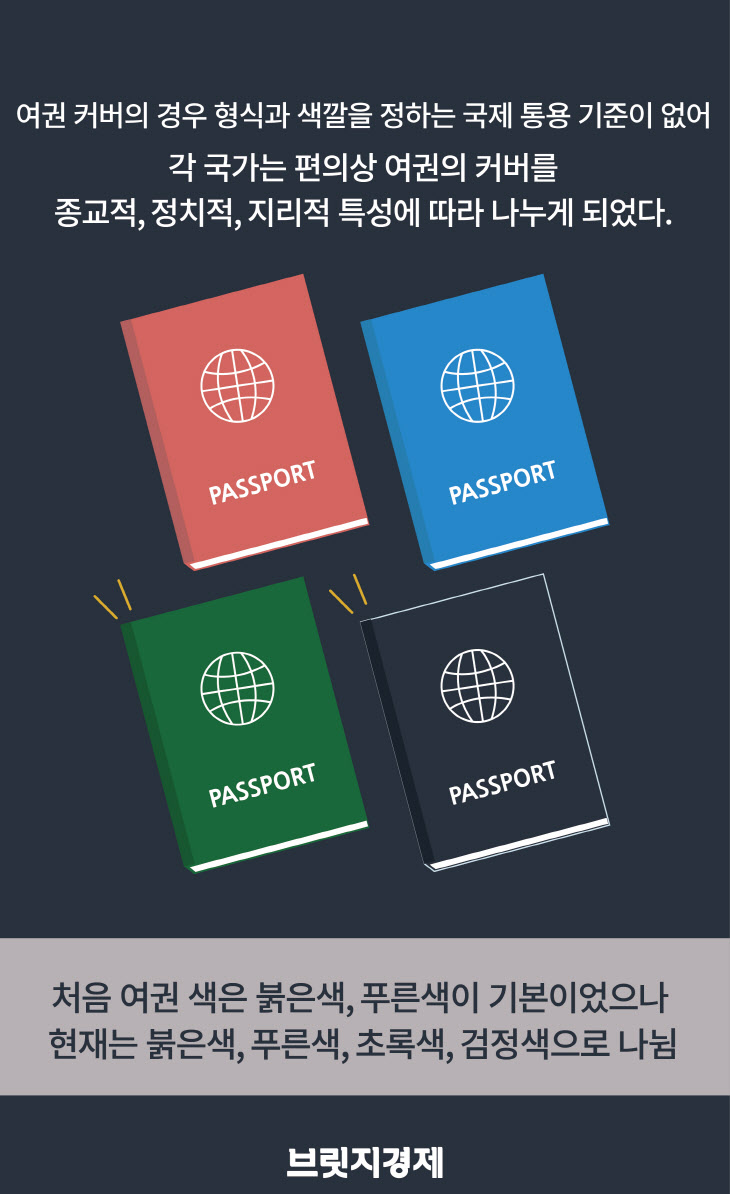 여권-04