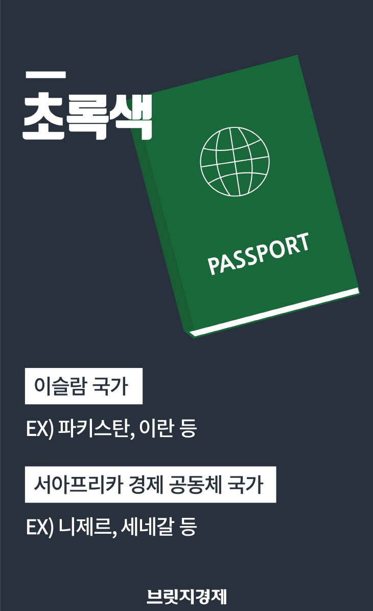 여권-06