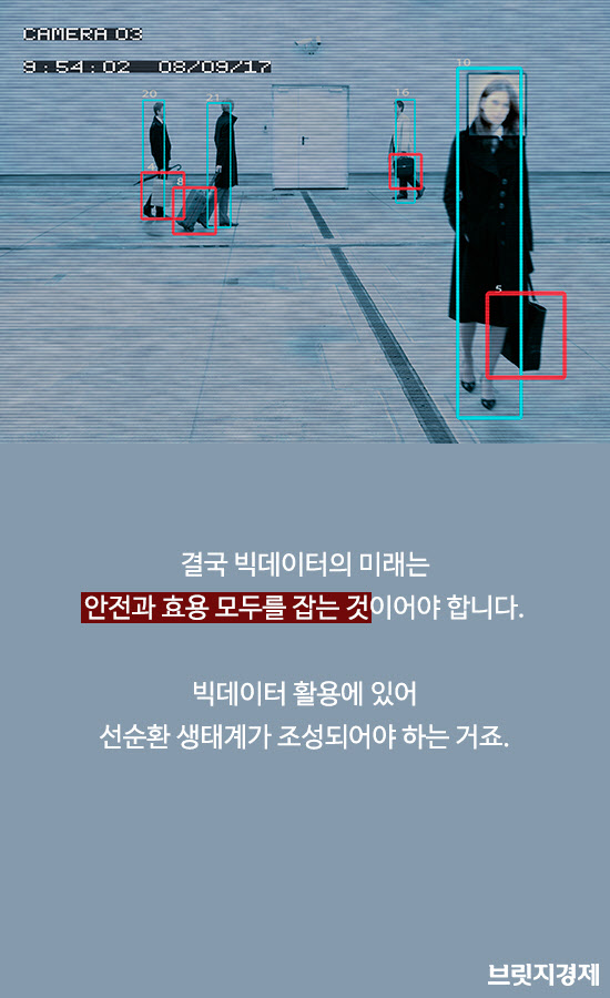 빅데이터3_7