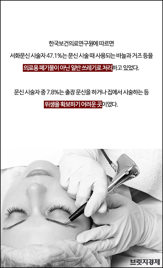 간염7