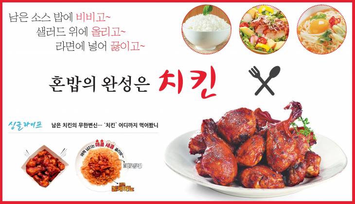 치밥