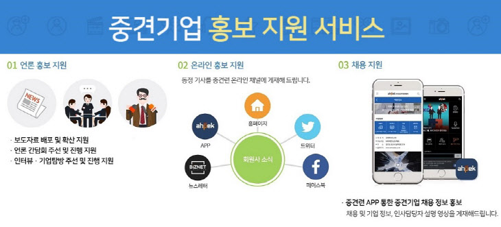 1. 홍보 지원 서비스 안내