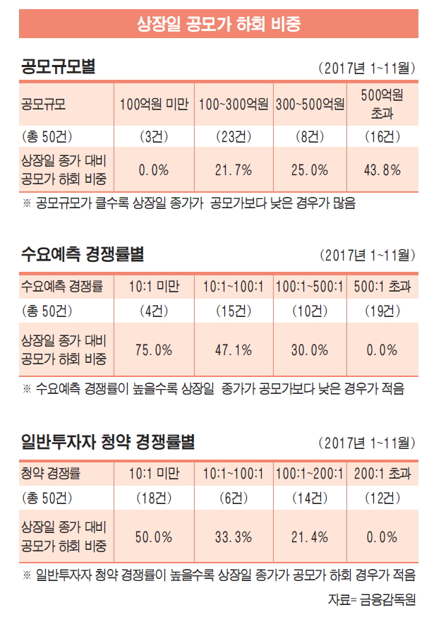 이미지 003