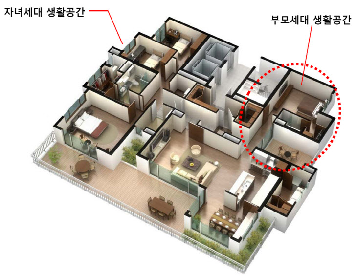 대형아파트 투시도