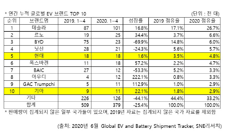 제목 없음