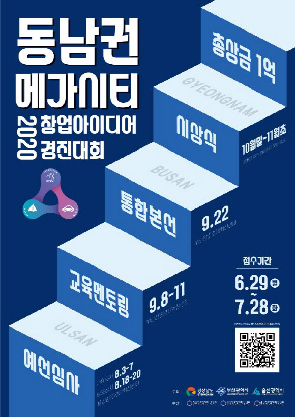 (김해=브릿지경제)사본 -동남권 아이디어 경진대회 포스터-V2