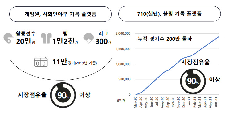 KakaoTalk_20211012_210850493