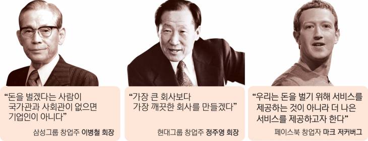 '윤리경영'으로 재무장 기업신뢰부터 회복하자