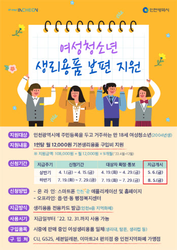 인천시 여성청소년 생리용품 보편지원 포스터