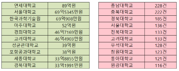 화면 캡처 2022-08-17 130308