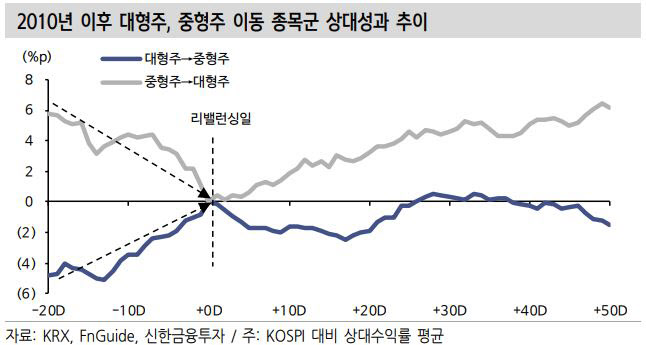 캡처