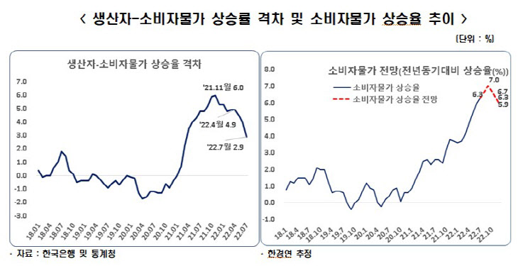 화면 캡처 2022-09-01 173046