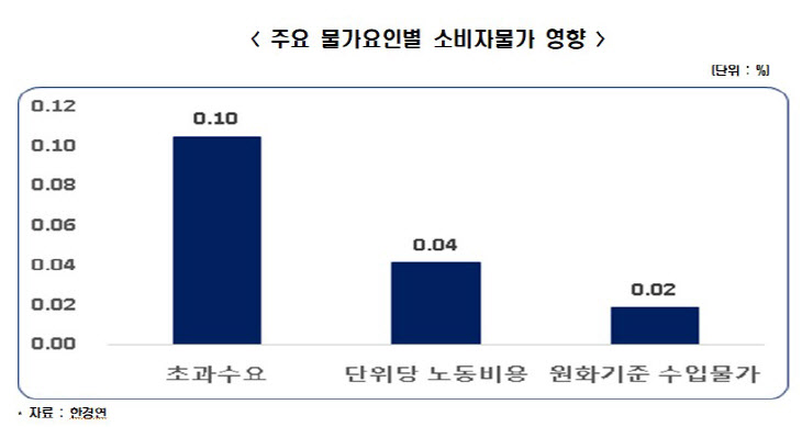 화면 캡처 2022-09-01 173127