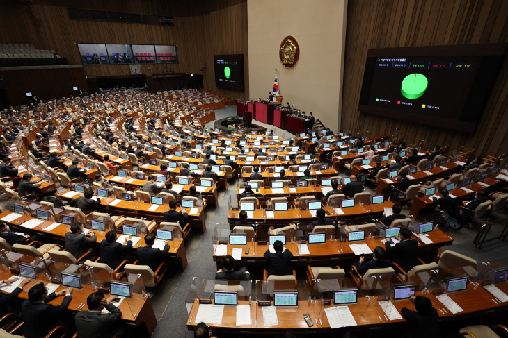 지방재정법 일부개정법률안 본회의 통과