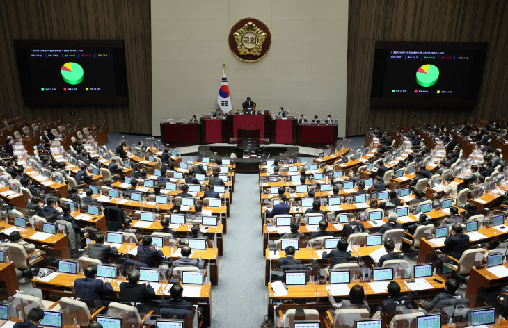 종합부동산세법 일부개정법률안에 대한 수정안 통과