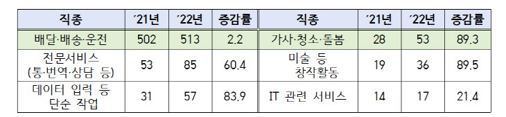 제목 없음