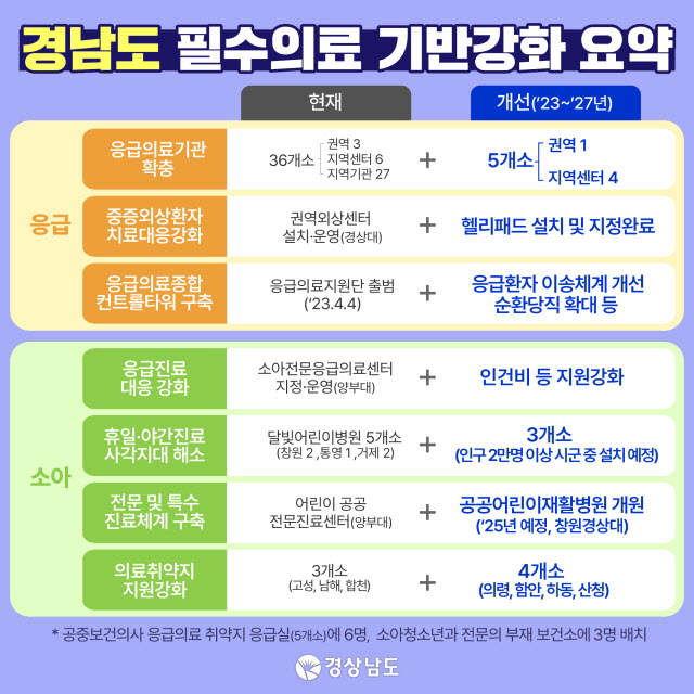 브릿지경제신문