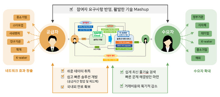 KakaoTalk_20230518_152127823