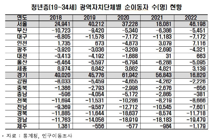 화면 캡처 2023-08-03 110712