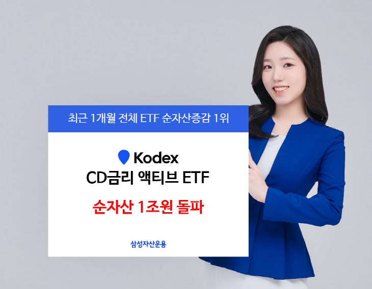 [삼성자산운용 사진자료] KODEX