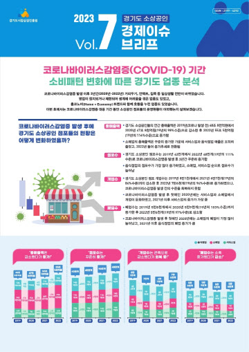 경기도 소상공인 경제이슈 브리프 2023 7월호(첫페이지)