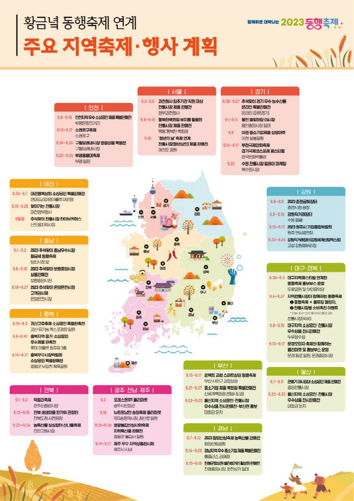 황금녘 동행축제 연계 주요 지역축제