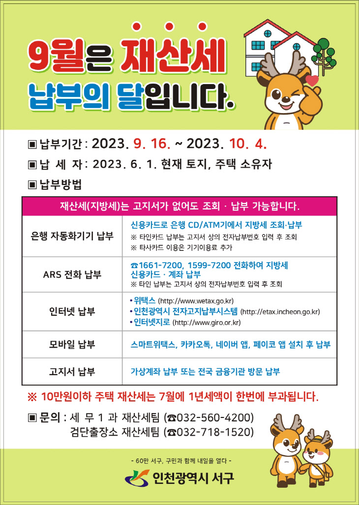 인천 서구, 9월 정기분 재산세 1천366억 원 부과