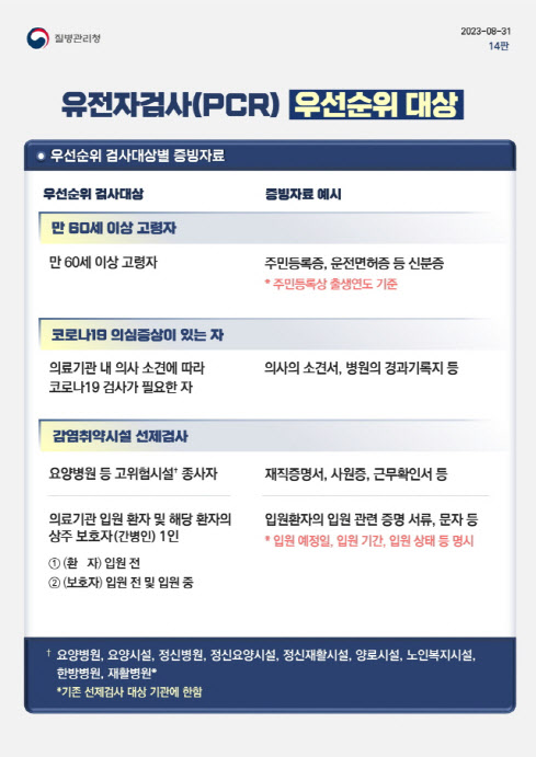 감염병 전환에도 선별진료소 운영