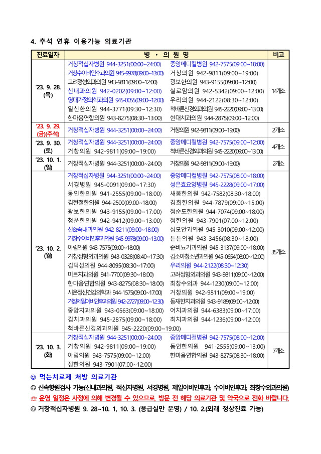 추석 운영 의료기관 안내문