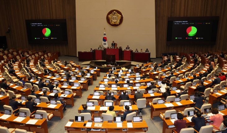 한덕수 총리 해임건의안 가결<YONHAP NO-5060>