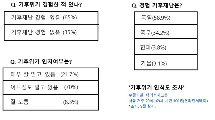 기사완성1-1(완성-1)