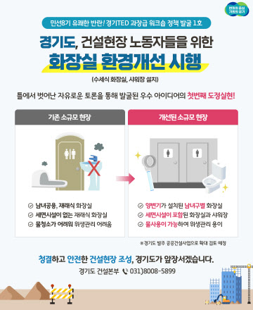 간이화장실 설치